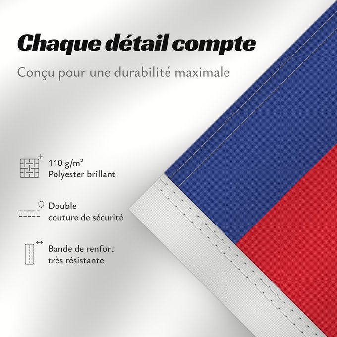 Détails sur ce drapeau : Cambodia	Cambodge	Camboya	Kambodscha	Cambogia	Cambodja	علم كمبوديا	কম্বোডিয়ার পতাকা	Kamboĝo	​柬埔寨國旗/Kán-pu-chhài koet-khì	ទង់ជាតិកម្ពុជា	ທຸງຊາດກຳປູເຈຍ	​柬埔寨之國旗	Камбоджа	Kambodže	Kambodjas	ธงชาติกัมพูชา	Quốc kỳ Campuchia	柬埔寨國旗	​柬埔寨国旗	​柬埔寨國旗	​Kampuchea ê kî-