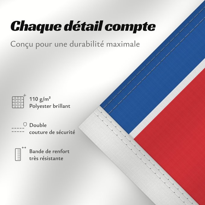 Détails sur ce drapeau : North Korea	Korea (Democratic People's Republic) (North Korea)	Corée du Nord	Corea del Norte	Nordkorea	Corea del Nord	Noord-Korea	Coreia do Norte	Korei Północnej	Corea d o Norte	علم كوريا الشمالية	Национално знаме на Северна Корея	উত্তর কোরিয়ার জাতীয় পত