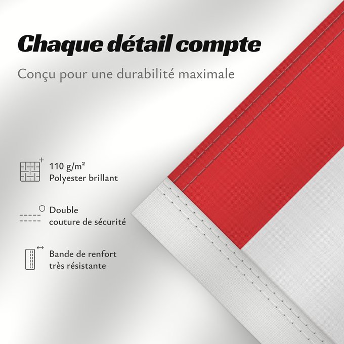 Détails sur ce drapeau : Lebanon	Liban	Líbano	Libanon	Libano	Ar	Сцяг Лівана	Chorhoj Libanona	Լիբանանի դրոշ	Libani	Флаг Ливана	Lübnan