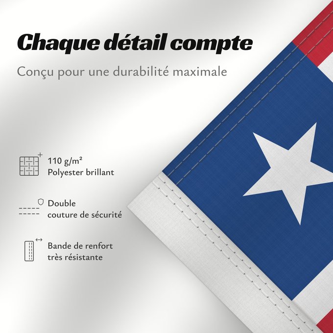 Détails sur ce drapeau : Liberia	Libérie	پرچم لیبریا	Liberian	Liberiei	Liberije