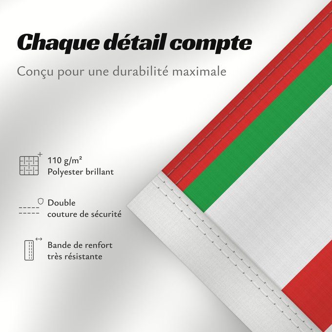 Détails sur ce drapeau : Tripoli reported 1771 Tripoli Tripoli (rapporté 1771) Trípoli (reportado 1771) Tripolis (gemeldet 1771) Tripoli (riportato 1771)