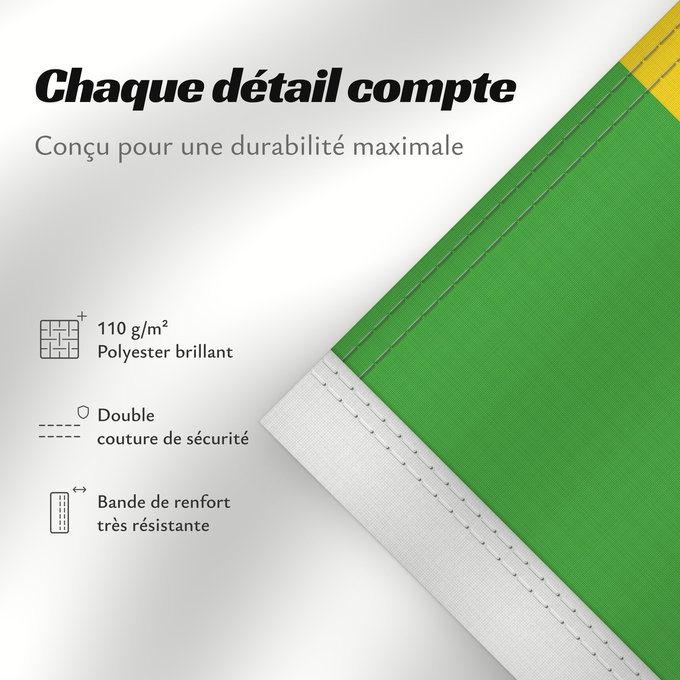 Détails sur ce drapeau : Mali Malí علم مالي Mali finifana Malija Raaya bu Mali