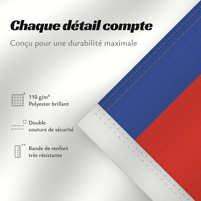 Détails sur ce drapeau : Wa	Cambodia