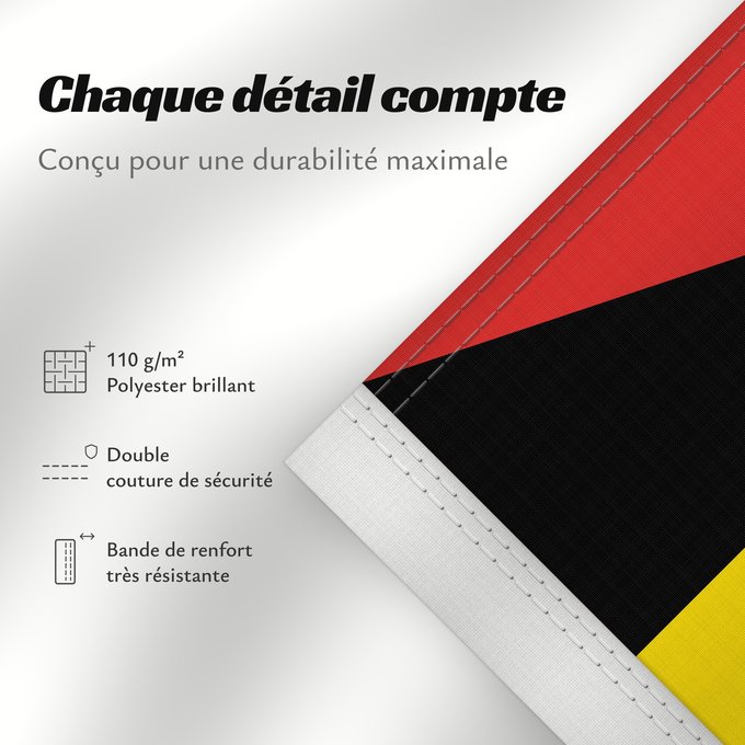 Détails sur ce drapeau : Negeri Sembilan Negeri Sembilan, a state of Malaysia