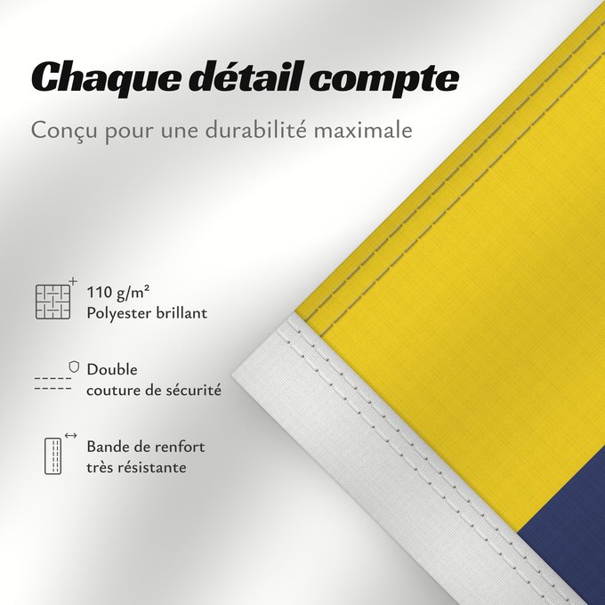 Détails sur ce drapeau : Perlis	Perlis, Malaysia