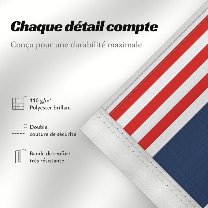 Détails sur ce drapeau : Kuala Lumpur, Malaysia Kuala Lumpur Kuala Lumpur, Federal Territory, in Malaysia