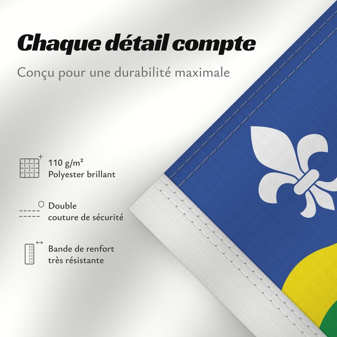 Détails sur ce drapeau : Flevoland	Flevoland 	Flevolanda	Fan Flevolân	Vlage van Flevolaand	Vlagge van Flevoland