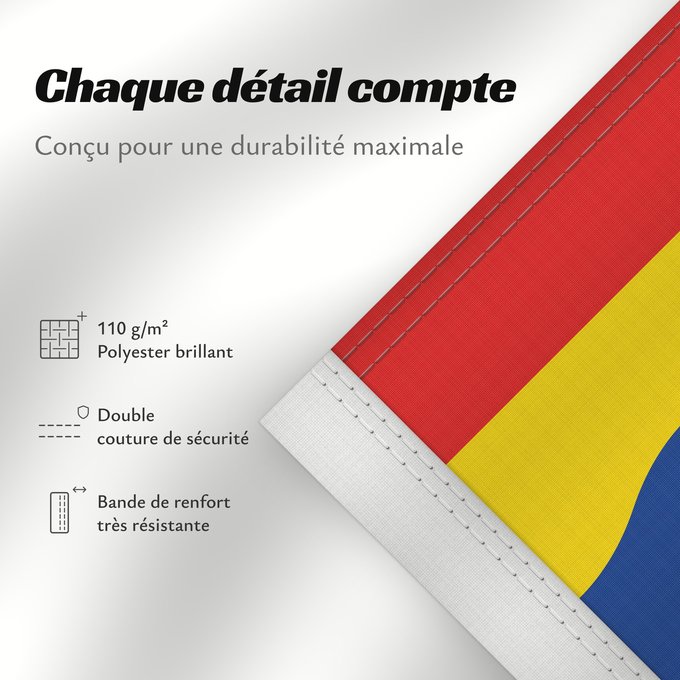 Détails sur ce drapeau : Overijssel	Province Overijssel	Overijsselse vlag