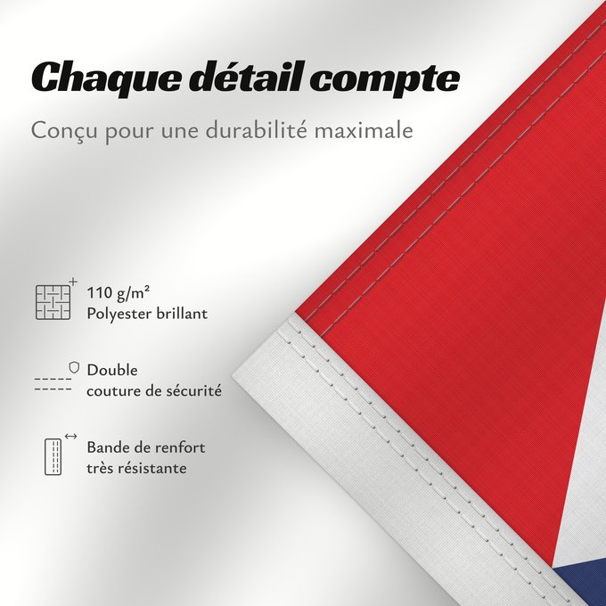 Détails sur ce drapeau : Saba