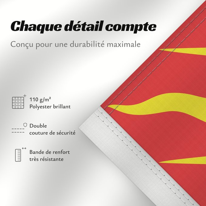Détails sur ce drapeau : Østfold County of Østfold, Norway comté d’Østfold