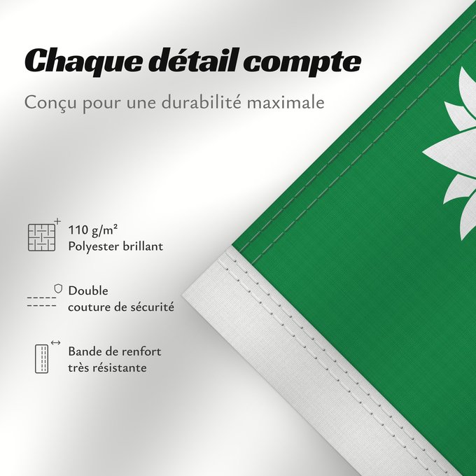 Détails sur ce drapeau : Oppland Former county of Oppland, Norway comté d’Oppland