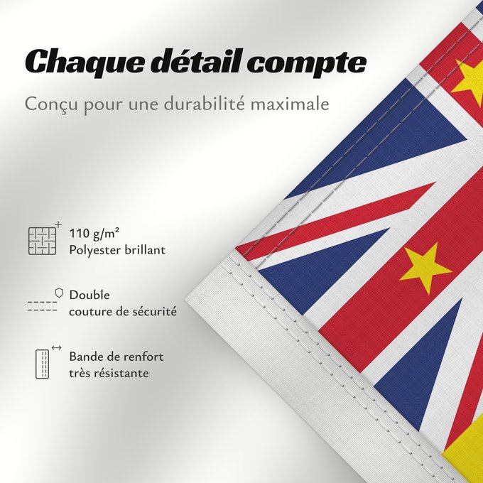 Détails sur ce drapeau : Niue Niue New Zealand ニウエの国旗 Pīwari o Niuē