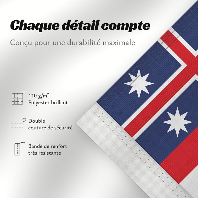 Détails sur ce drapeau : United Tribes of New Zealand	Tribus unies de Nouvelle-Zélande	Tribus Unidas de Nueva Zelanda	Vereinigte Stämme von Neuseeland	Tribù Unite della Nuova Zelanda	Guessed the proportions