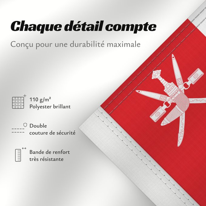 Détails sur ce drapeau : Oman	Omán