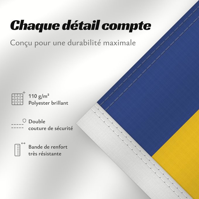 Détails sur ce drapeau : Provincia de Los Santos	Used in 1821 when the independence of La Villa de Los Santos from Spain was declared; made from the colors of the flag proposed by the Venezuelan general Francisco de Miranda in his personal diary  Colombeia  for his continental na