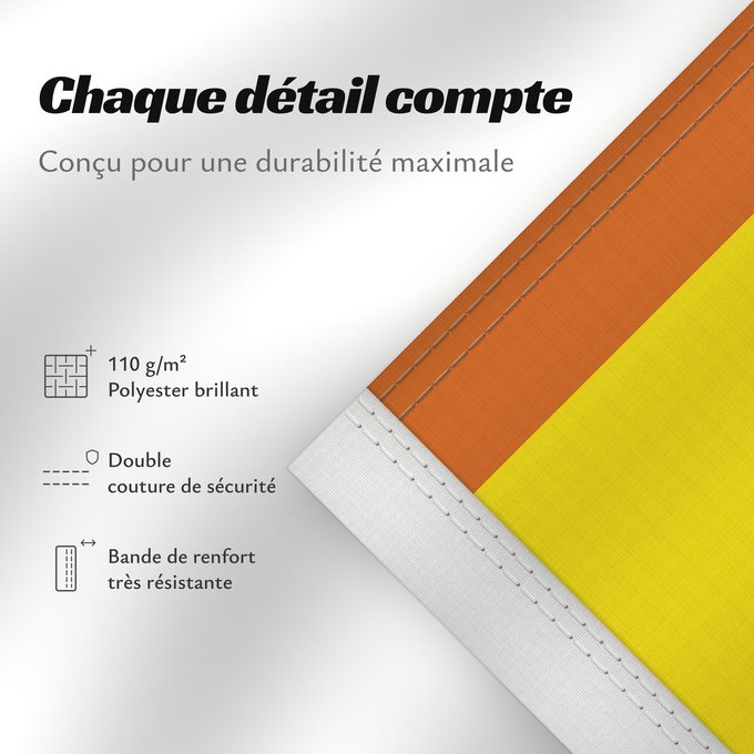 Détails sur ce drapeau : Kuna Yala	Guna Yala, Panama	Guna Yala	Grupo étnico de la comarca de Guna Yala