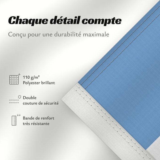 Détails sur ce drapeau : Puno