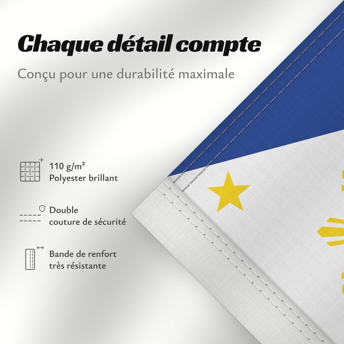 Détails sur ce drapeau : Philippines The national flag of the Philippines Filipinas Philippinen Filippine Filipijnen علم فلبين An nasyunal na bandera kan Filipinas ফিলিপাইনের জাতীয় পতাকা Ang nasodnong bandera sa Pilipinas La nacia flago de la Filipinoj Wagayway ti Filipinas フィリピ