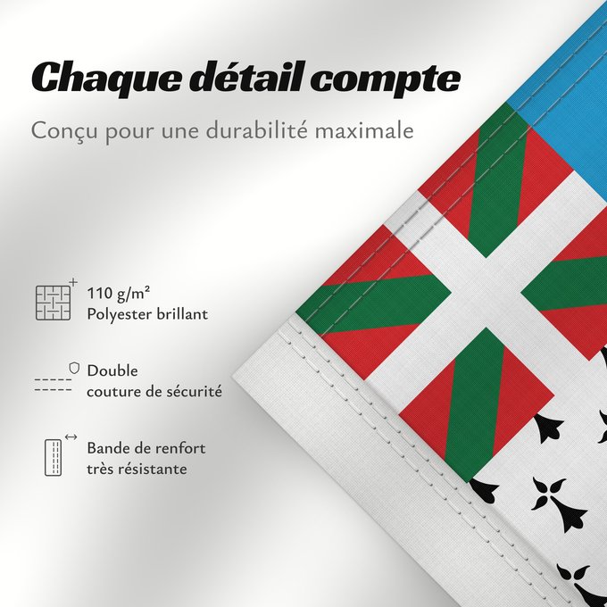 Détails sur ce drapeau : Saint-Pierre and Miquelon	Unofficial flag of Saint-Pierre and Miquelon	Non officiel de Saint-Pierre-et-Miquelon	San Pedro y Miquelón. Uso no oficial	Saint-Pierre und Miquelon	Saint-Pierre e Miquelon	Banniel anofisiel Sant-Pêr-ha-Mikelon	Ez ofiziala