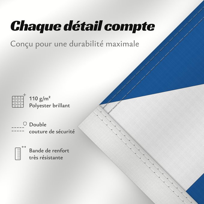 Détails sur ce drapeau : Braga