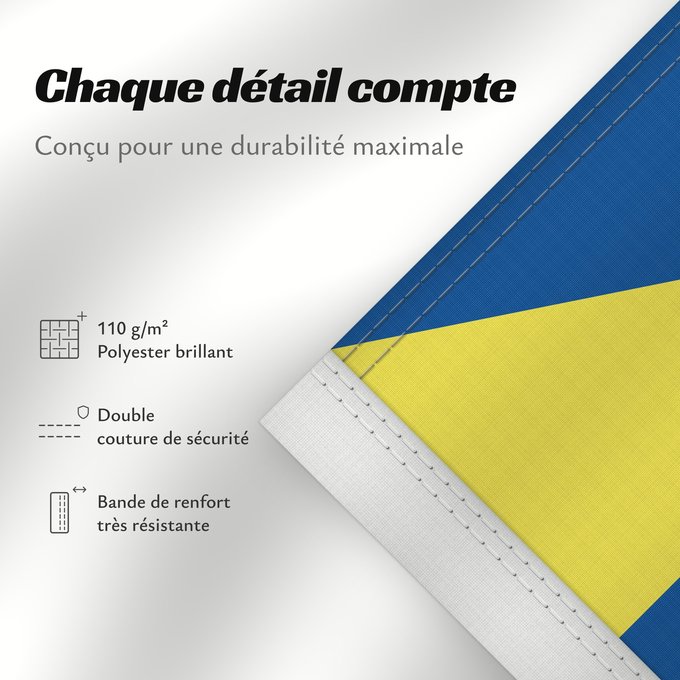 Détails sur ce drapeau : Bragança
