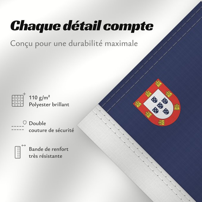 Détails sur ce drapeau : Azores Azores flag Açores Azoren Azzorre Dos Açores