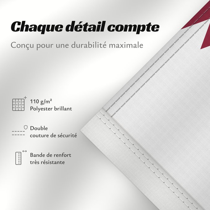 Détails sur ce drapeau : Qatar	Katar	علم قطر	Kataru	Qatarin	Флаг Катара	Katarja	Qatars	Lá cờ Quốc kỳ Qatar
