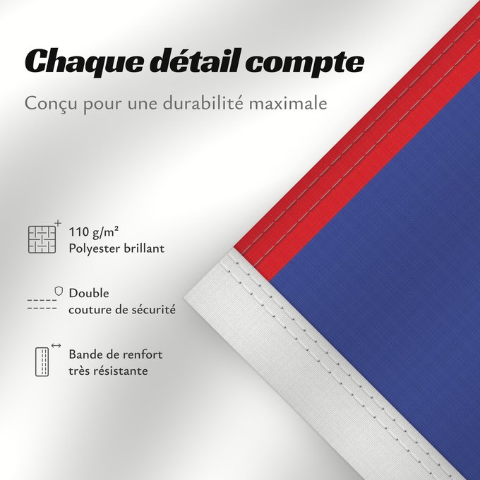 Détails sur ce drapeau : Vojvodina Voïvodine Voivodina Wojwodina Застава Војводине Vojvodine A Vajdaság Voivodinei Vojvodiny