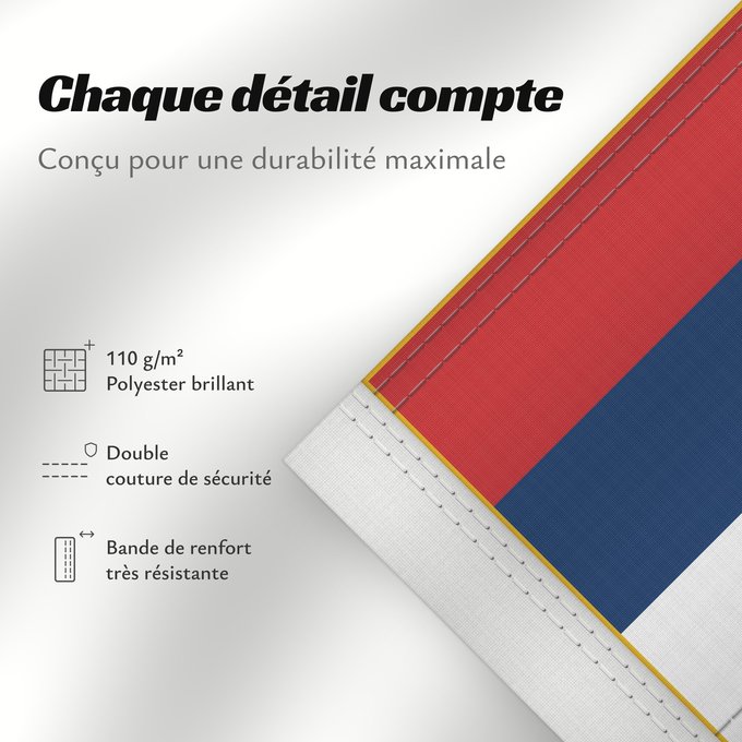 Détails sur ce drapeau : Serbian Orthodox Church	This W3C-unspecified vector image was created with Inkscape	Église orthodoxe serbe	Iglesia Ortodoxa Serbia	Serbisch-Orthodoxe Kirche	Chiesa ortodossa serba	Szerb Ortodox Egyház	Знаме на Српска православна црква	Застава Српске право