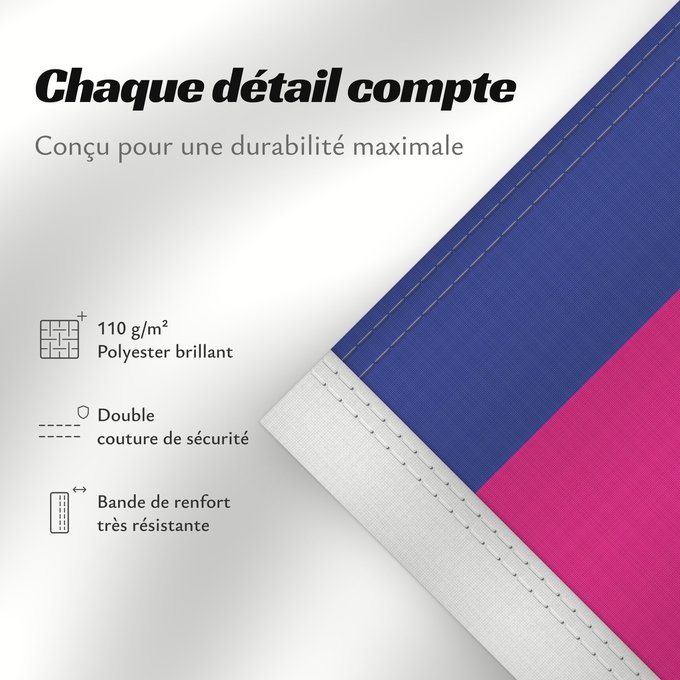 Détails sur ce drapeau : Krasnodar Krai	Krasnodar Krai 	Kraï de Krasnodar	Krai de Krasnodar	Krasnodar krai	Kraj di Krasnodar