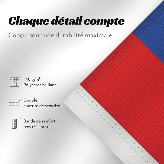 Détails sur ce drapeau : Kostroma Oblast Oblast de Kostroma Óblast de Kostromá Oblast Kostroma Флаг Костромской области