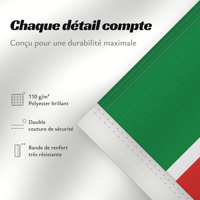 Détails sur ce drapeau : Tatarstan	Republic of Tatarstan	Tatarstan ou République du Tatarstan	Tartaristán	Государственный флаг Республики Татарстан	Татарстан Республикасының Дәүләт флагы	Прапор Республіки Татарстан РФ