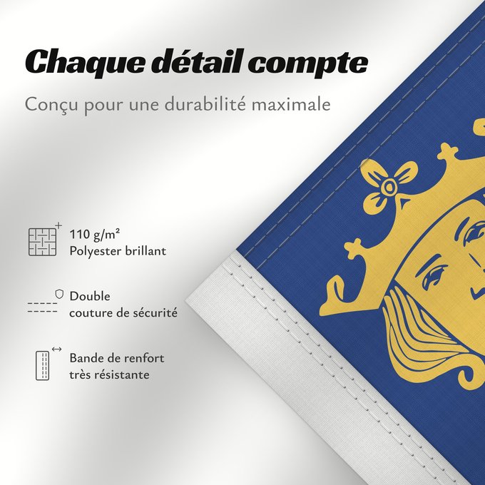 Détails sur ce drapeau : Stockholms län
