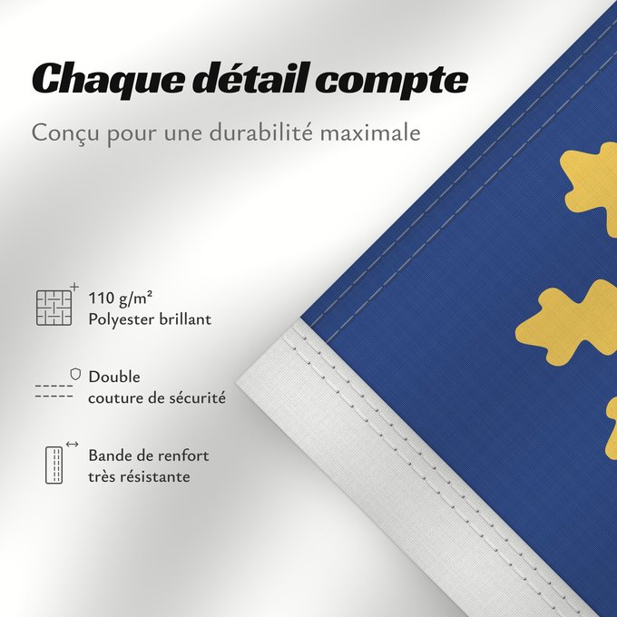 Détails sur ce drapeau : Blekinge län vapenflagga	See about CoA blazoning [Expand]	Blekinge	Blekinge läns vapenflagga