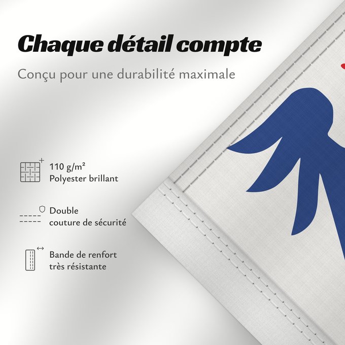 Détails sur ce drapeau : Värmlands län