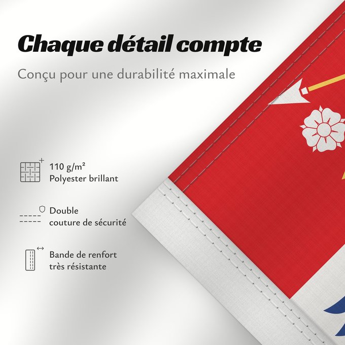Détails sur ce drapeau : Örebro län