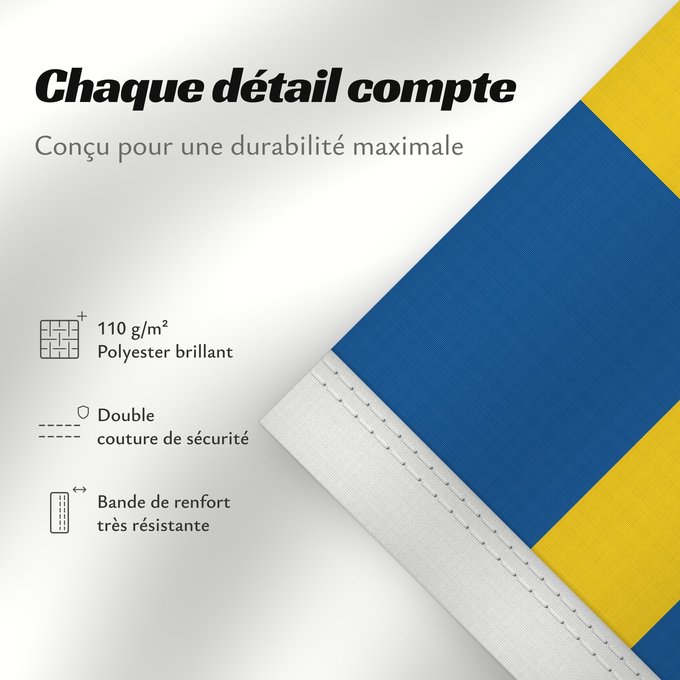Détails sur ce drapeau : Naval Ensign of Sweden