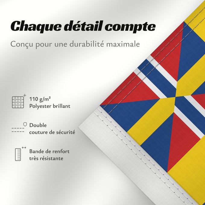Détails sur ce drapeau : Swedish norwegian union