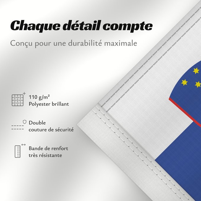 Détails sur ce drapeau : Slovenia	Slovénie	Eslovenia	Slowenien	Slovenië	Słowenii	Сцяг Славеніі	Slovenije	D Eslovènia	Slovinská vlajka	Флаг Словении	Прапор Словенії