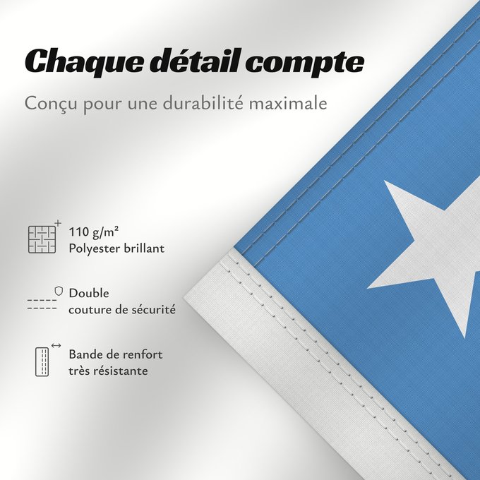 Détails sur ce drapeau : South West State of Somalia	Southwestern Somalia	Sud-Ouest de la Somalie	Suroeste de Somalia	Südwest-Somalia	Somalia sud-occidentale	علم جنوب غرب الصومال	Koonfur-Galbeed Soomaaliya