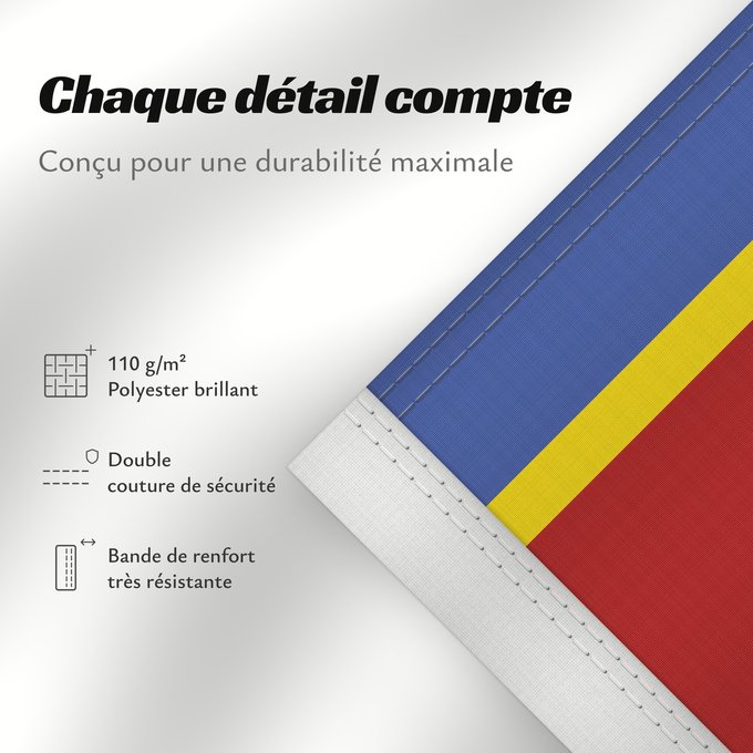 Détails sur ce drapeau : Eswatini Swaziland Suazilandia Swasiland Essuatíni Eswatinis fana Eswatini Svazilando Umjeka weSwatini Swazilands