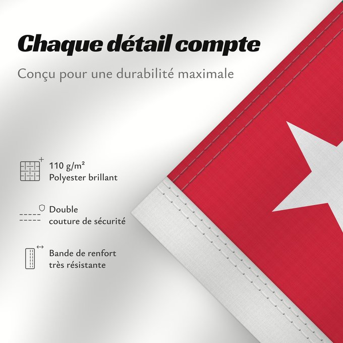 Détails sur ce drapeau : Togo Vo Togo علم توغو Banniel Togo Togolando Togo lipp Togi Tògo Toge