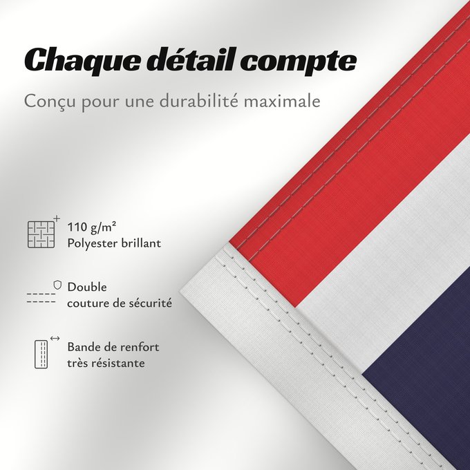 Détails sur ce drapeau : Thailand	The national flag of Kingdom of Thailand; there are total of 3 colours Red represents the blood spilt to protect Thailand’s independence and often more simply described as representing the nation	Thaïlande	Tailandia desde el año 2017; hay en tota