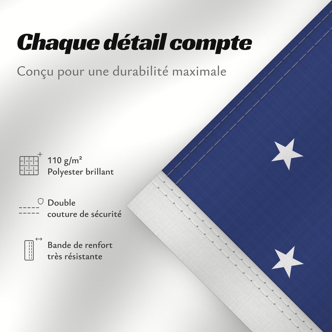 Détails sur ce drapeau : Tokelau Tokelau since May 2008 Tokelau que fuera adoptada en mayo de 2008 por el parlamento local de este territorio dependiente de Nueva Zelanda Pīwari o Tokelau
