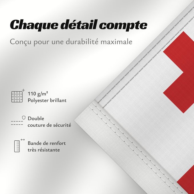 Détails sur ce drapeau : Tonga	Thonga	Brattagh ny Tongey	Tonge	Fuka ʻo Tonga