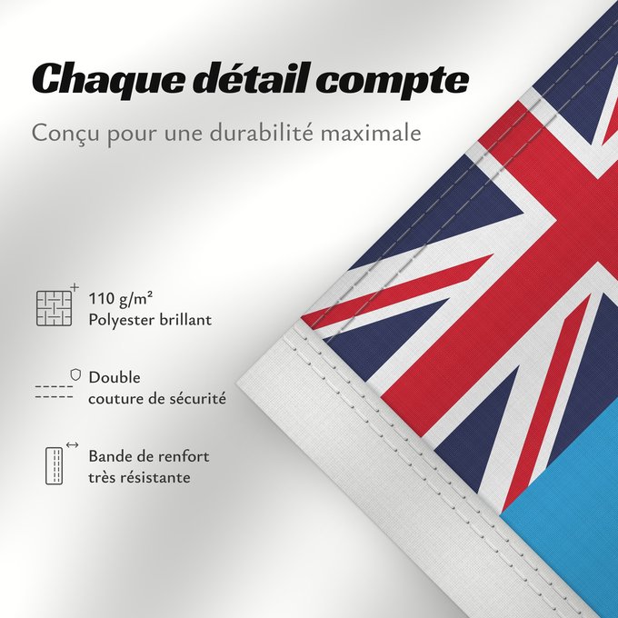 Détails sur ce drapeau : Tuvalu