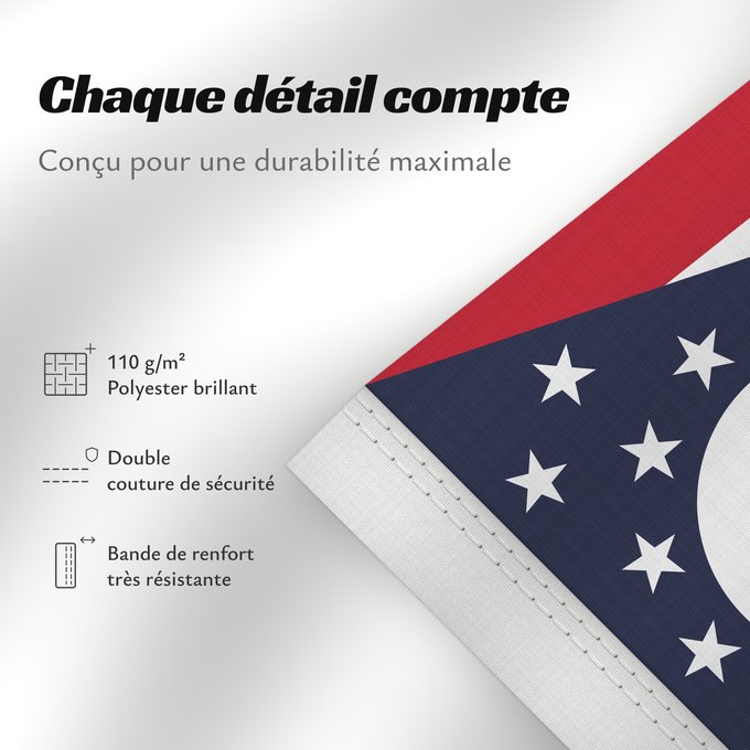 Détails sur ce drapeau : Ohio U L Ohio ᎣᎭᏲ ᎦᏓᏘ Ka hae ‘Ohaio Ohii Oohááyoo Hahoodzo Флаг Огайо Američke savezne države Ohio Lá cờ tiểu bang Ohio tại Hoa Kỳ
