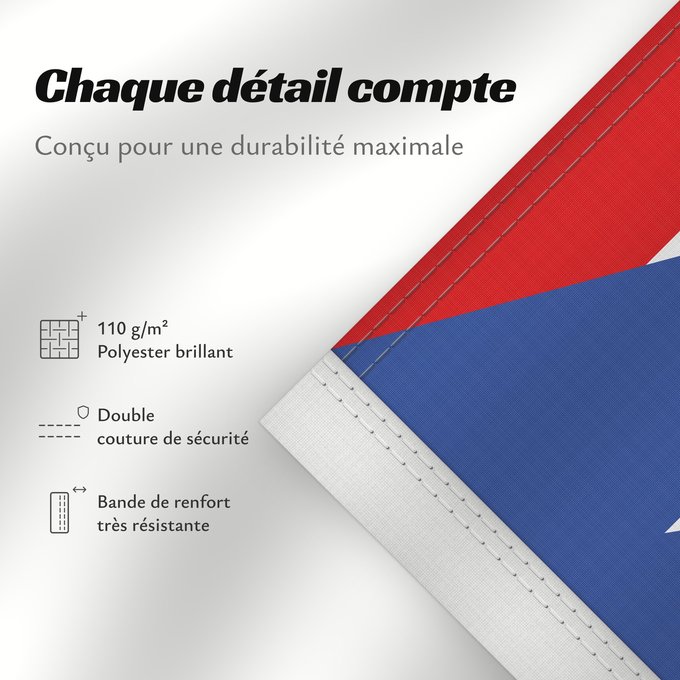 Détails sur ce drapeau : Puerto Rico