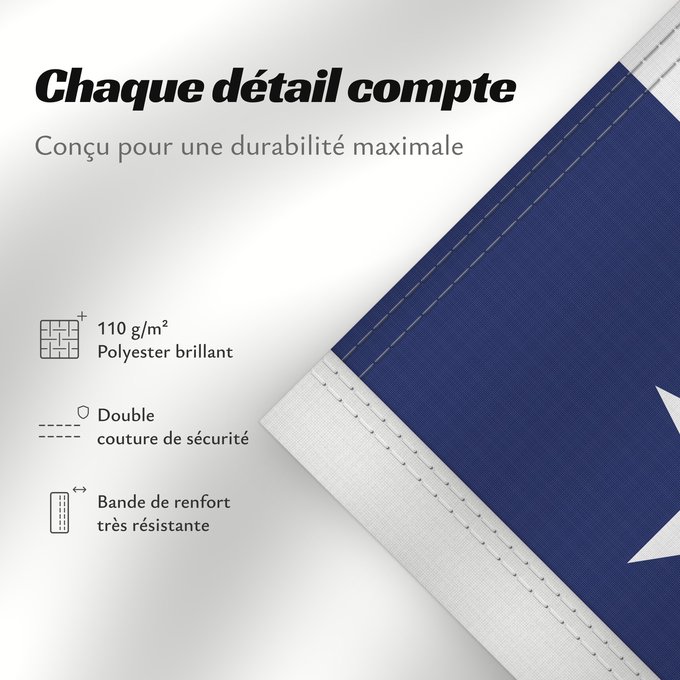 Détails sur ce drapeau : Texas Texa Stanowa Teksasu ᏅᏓᎩ ᎦᏓᏘ Toháano ého ëva hoohëö o Ka hae Kekeka Texiae Flagget til delstaten Texas Akałii Bikéyah bidah naatʼaʼí Флаг Техаса Američke savezne države Texas