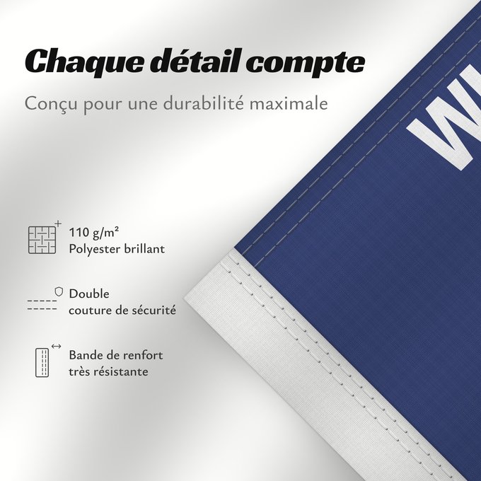 Détails sur ce drapeau : Wisconsin